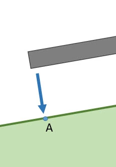 Tiny House Scissor Jack Diagram