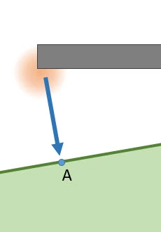 Tiny House Scissor Jack Diagram