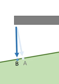 Tiny House Scissor Jack Diagram