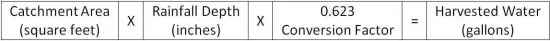 Rainwater Calculation