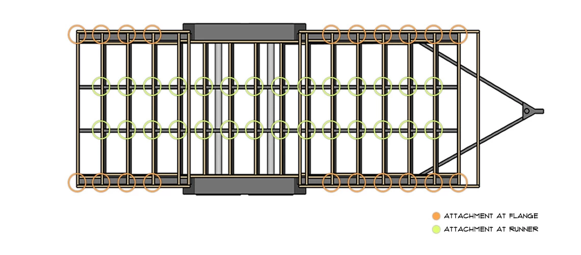 Subfloor to Trailer Attachment Points