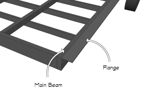 Standard Tiny House Trailer Deck